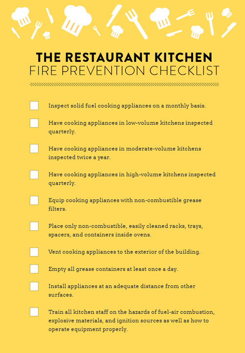 The Restaurant Kitchen Fire Prevention Checklist Guide